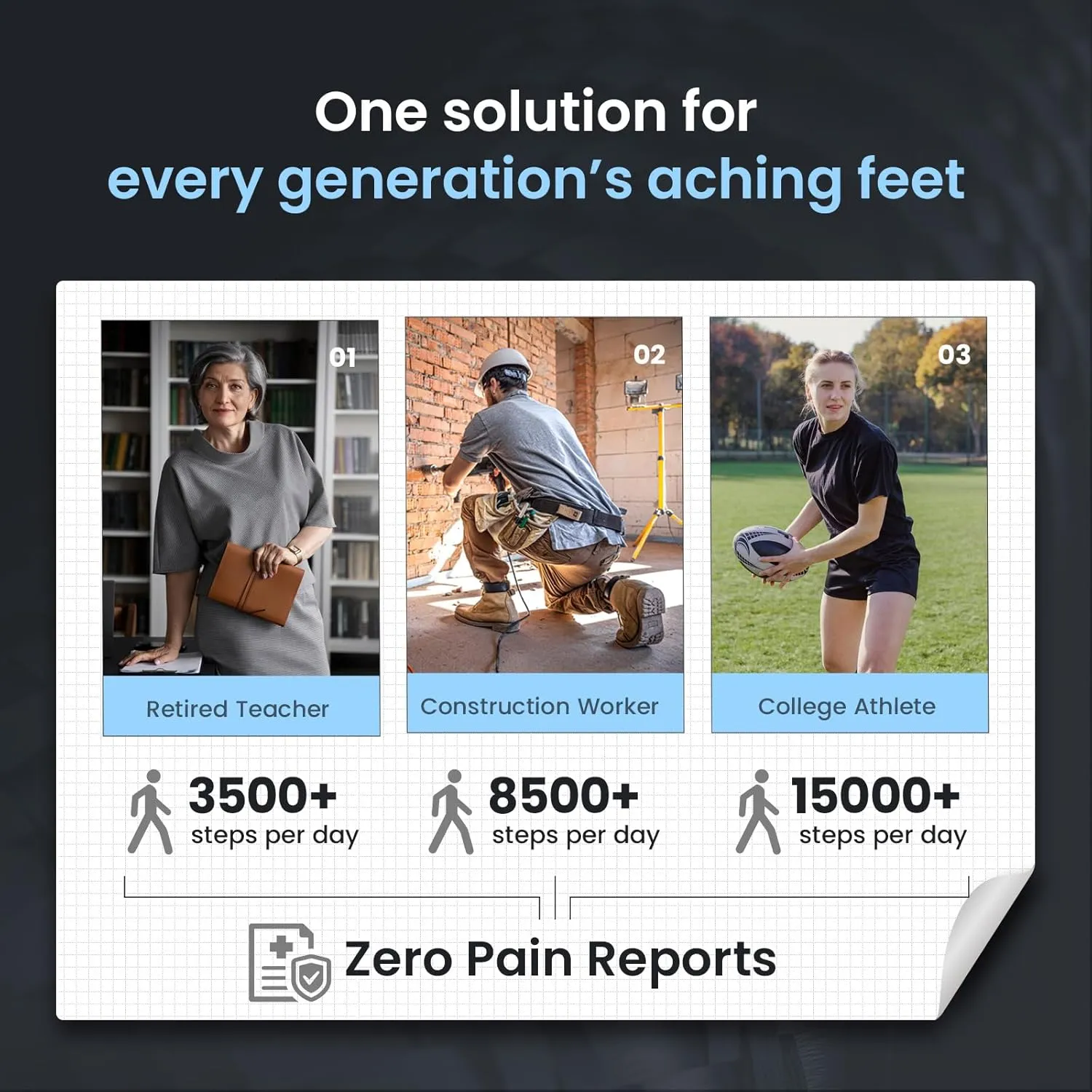 Bukihome Carbon Fiber Insoles - Orthotic Insoles for Metatarsalgia & Morton's Neuroma with Arch Support, Basketball Shoe Insoles with Metatarsal Pad & Shock Absorption - Women 6-7-Size S