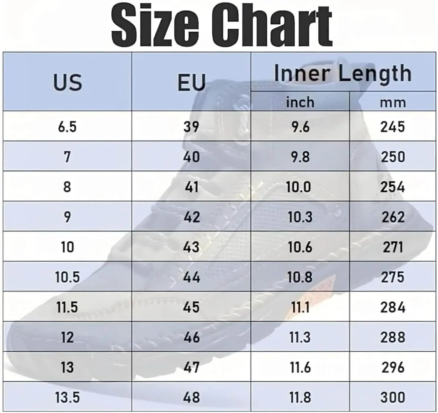 Sawbehind Men's Comfortable Handmade Leather Boots, Waterproof, Arch Support, Outdoor Spacious Toe Box Boots Leather Shoes