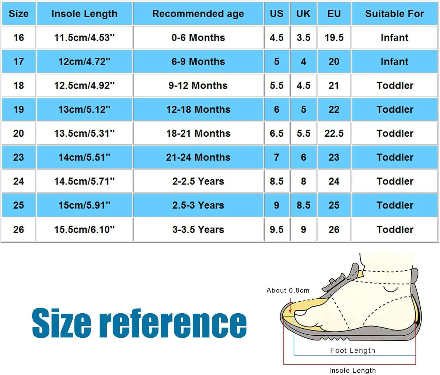 Toddler Boy Light Up Sneakers Children Sports Breathable Shoes Light Board Non Slip Soft Bottom Shoes
